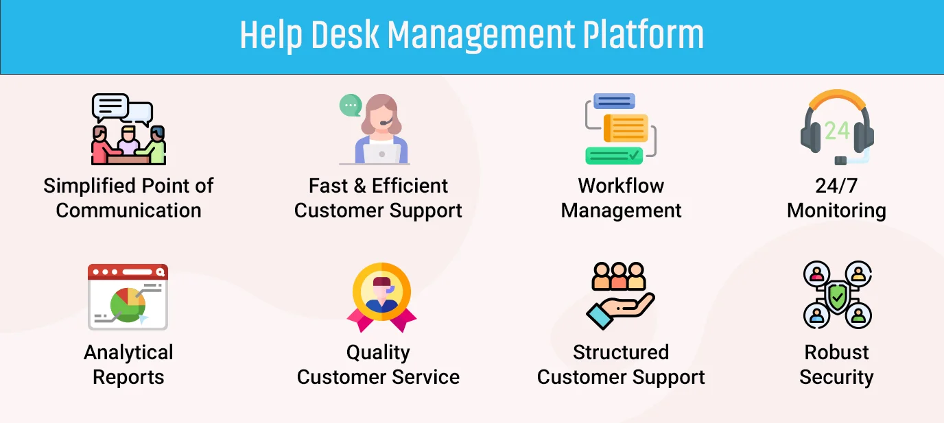 Importance of Help desk management