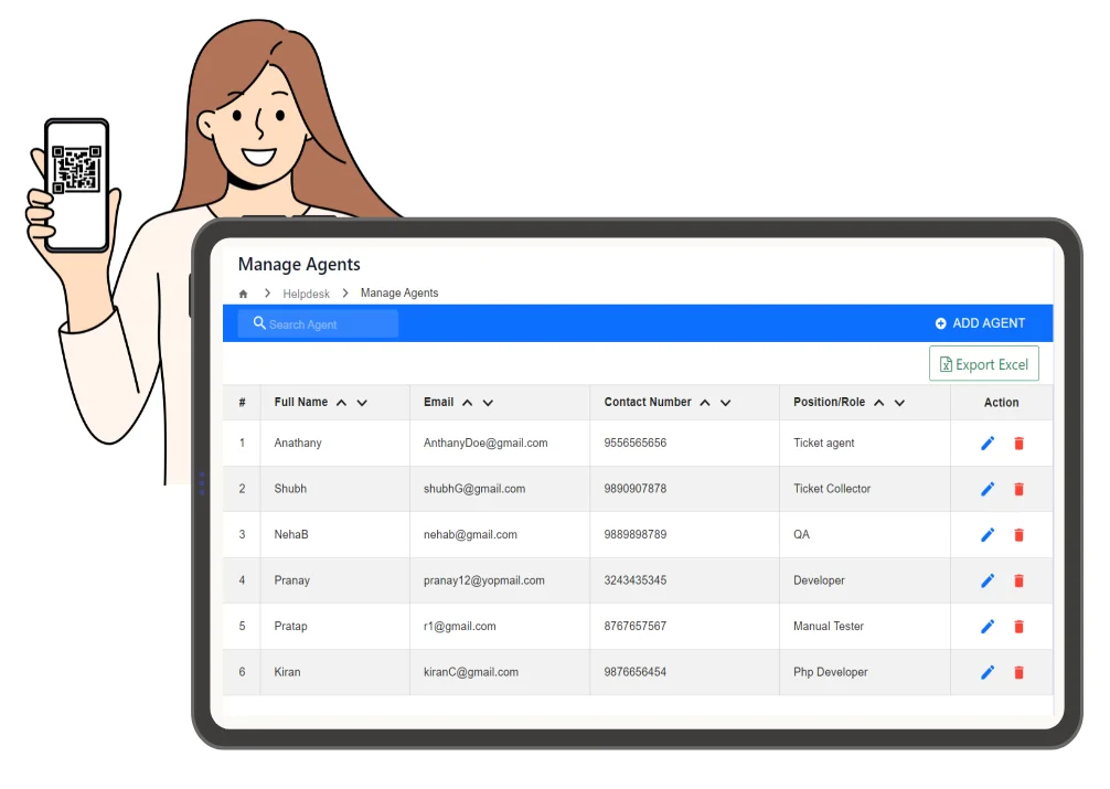 Category of Agent