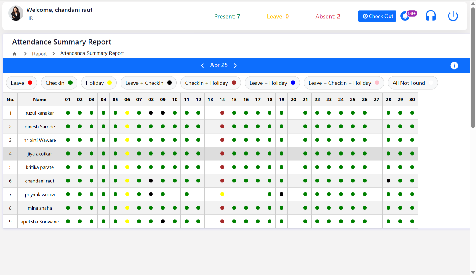 Attendance dashboard
