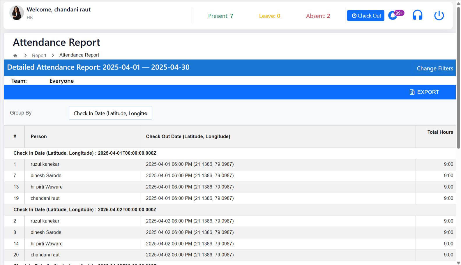 Attendance dashboard