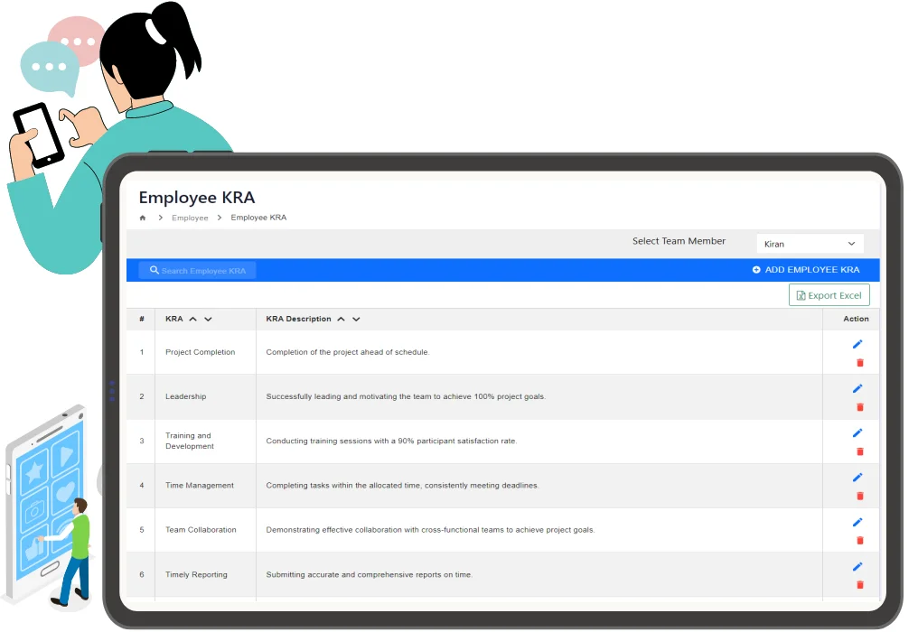 KRA Employee
