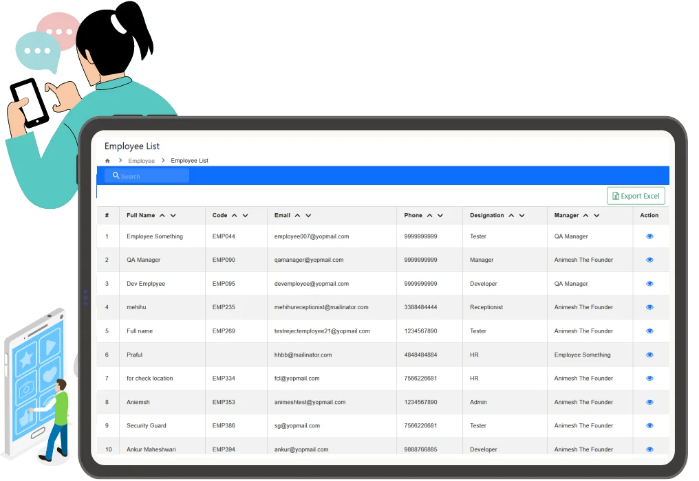 List of Employee