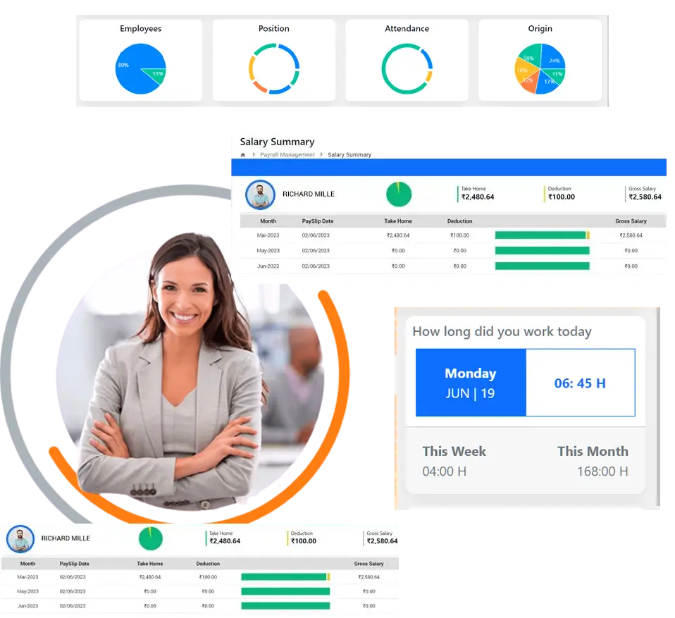 Hr Management