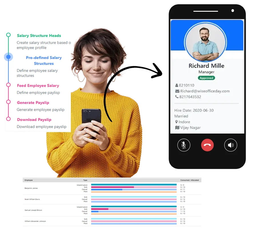 Payroll Management Module | HRMSJoy.com