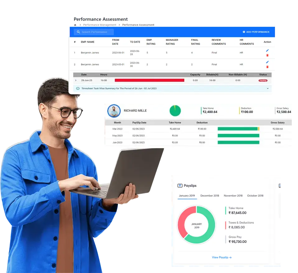 Performance Management