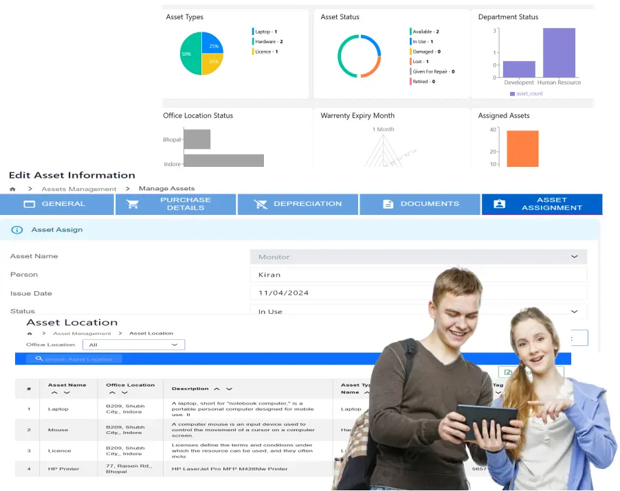 Asset Management Details