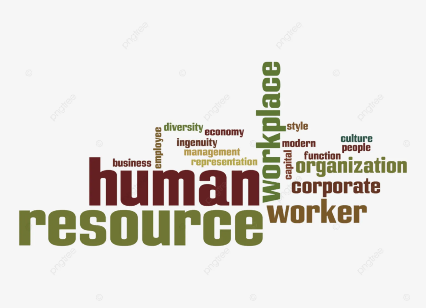 Human Resource